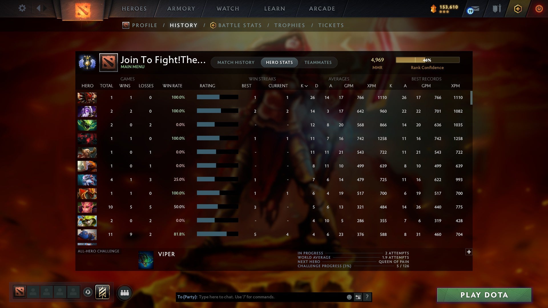 Divine III | MMR: 4969 - Behavior: 9243 - Communication: 9243