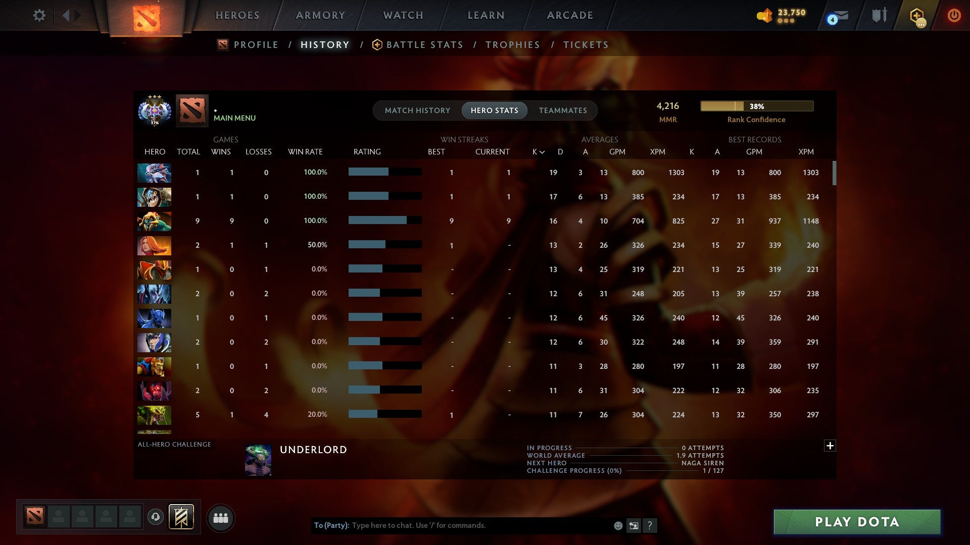 MMR: 4216 - Behavior: 11563