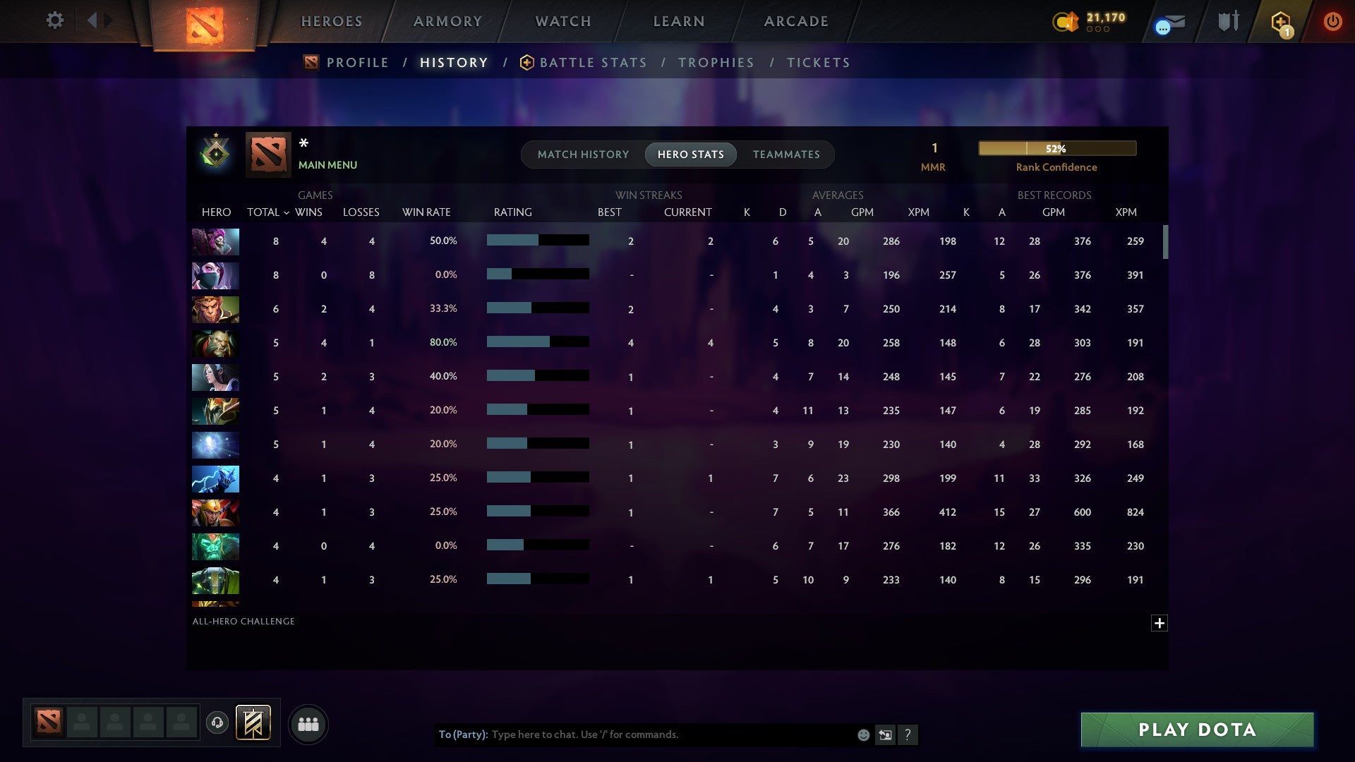 MMR: 1 - Behavior: 11411