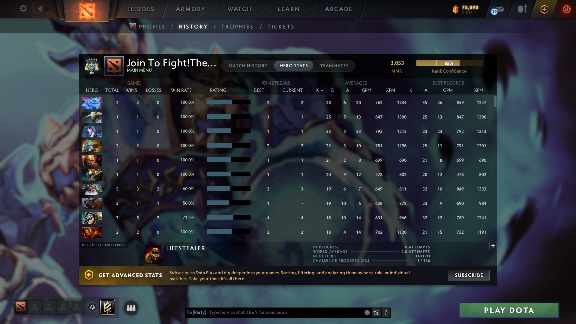 Archon V | MMR: 3553 - Behavior: 10725 - Communication: 10725