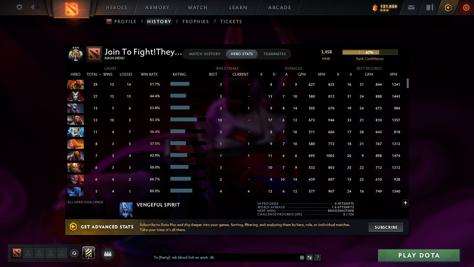 MMR: 3458 - Behavior: 9228