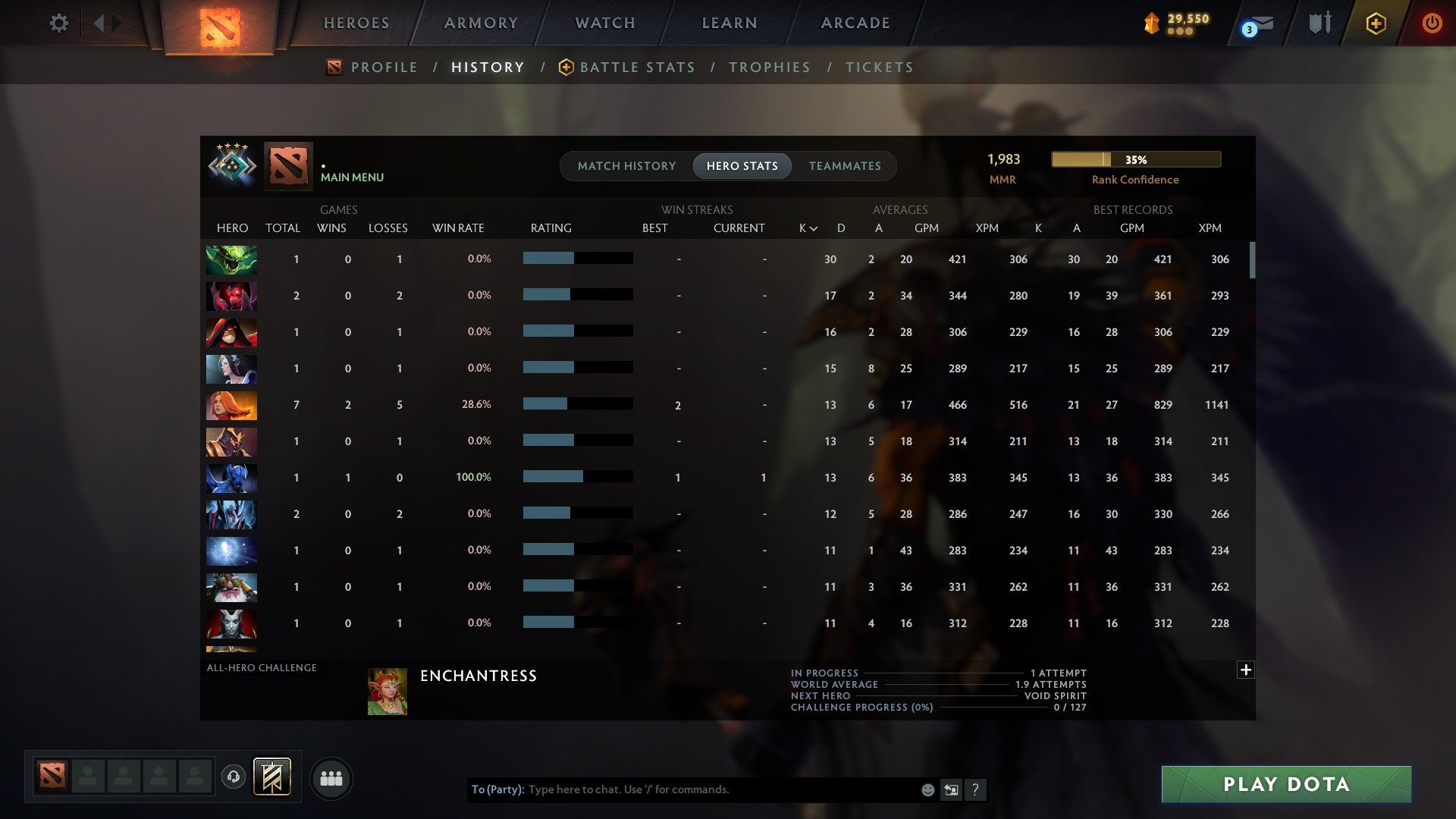 MMR: 1983 - Behavior: 11610