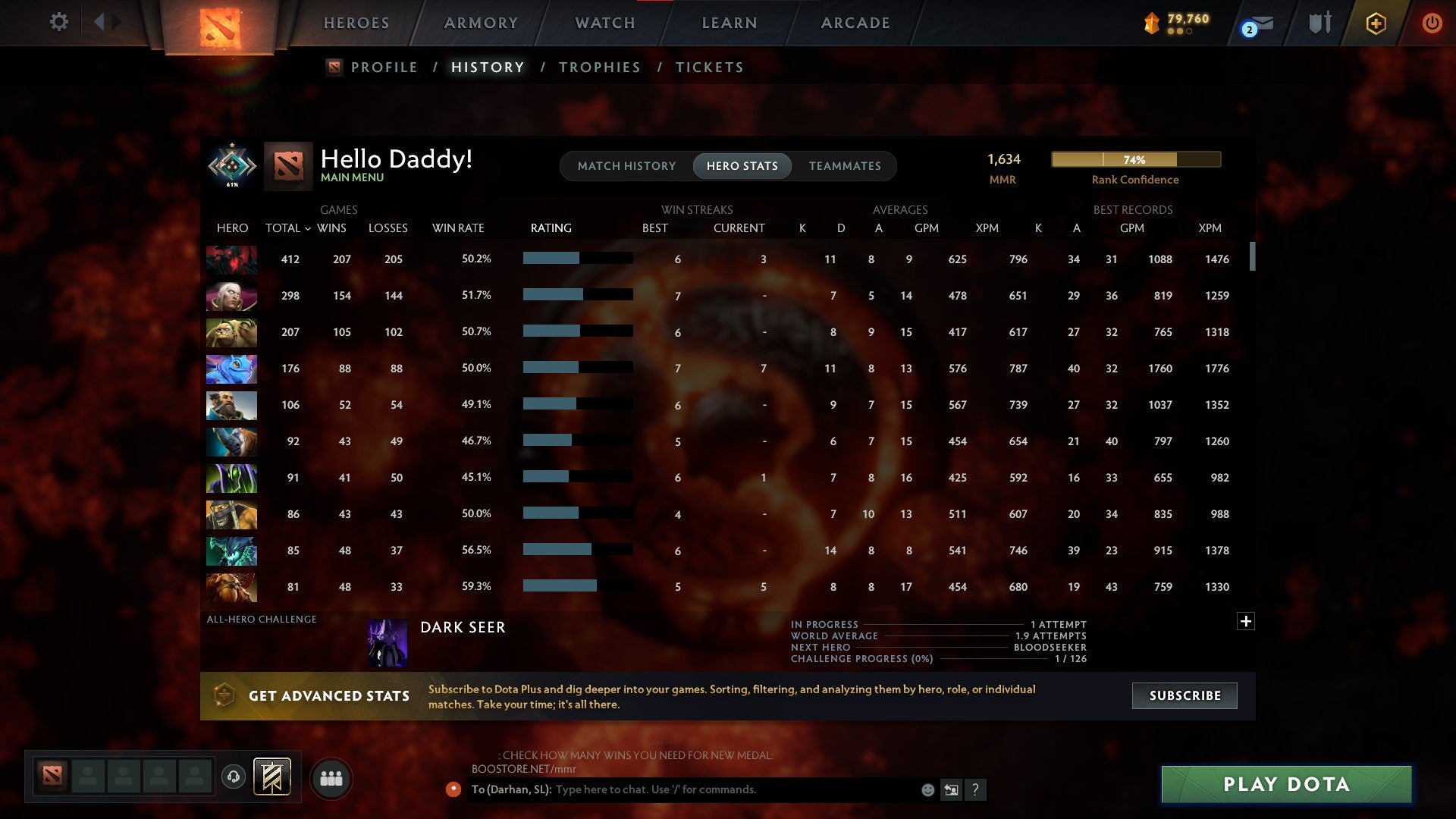 MMR: 1634 - Behavior: 10240