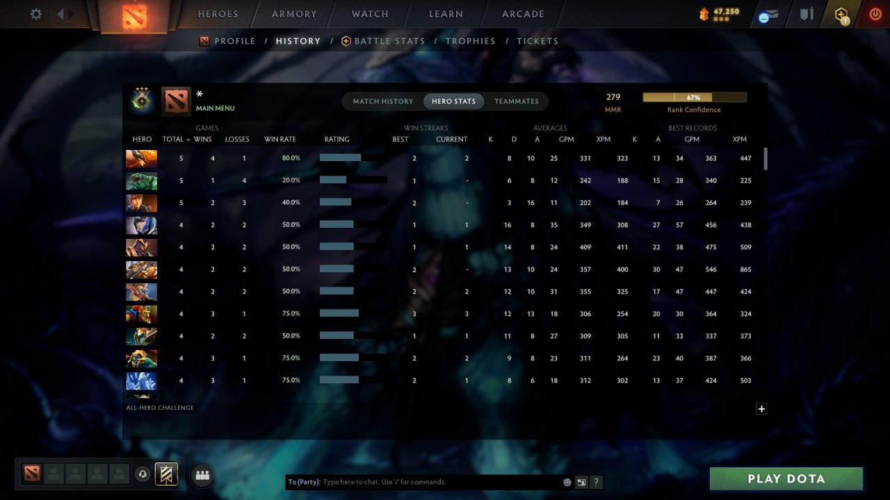 MMR: 279 - Behavior: 11669