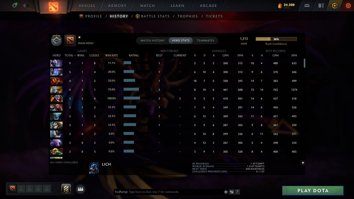 MMR: 1313 - Behavior: 10774