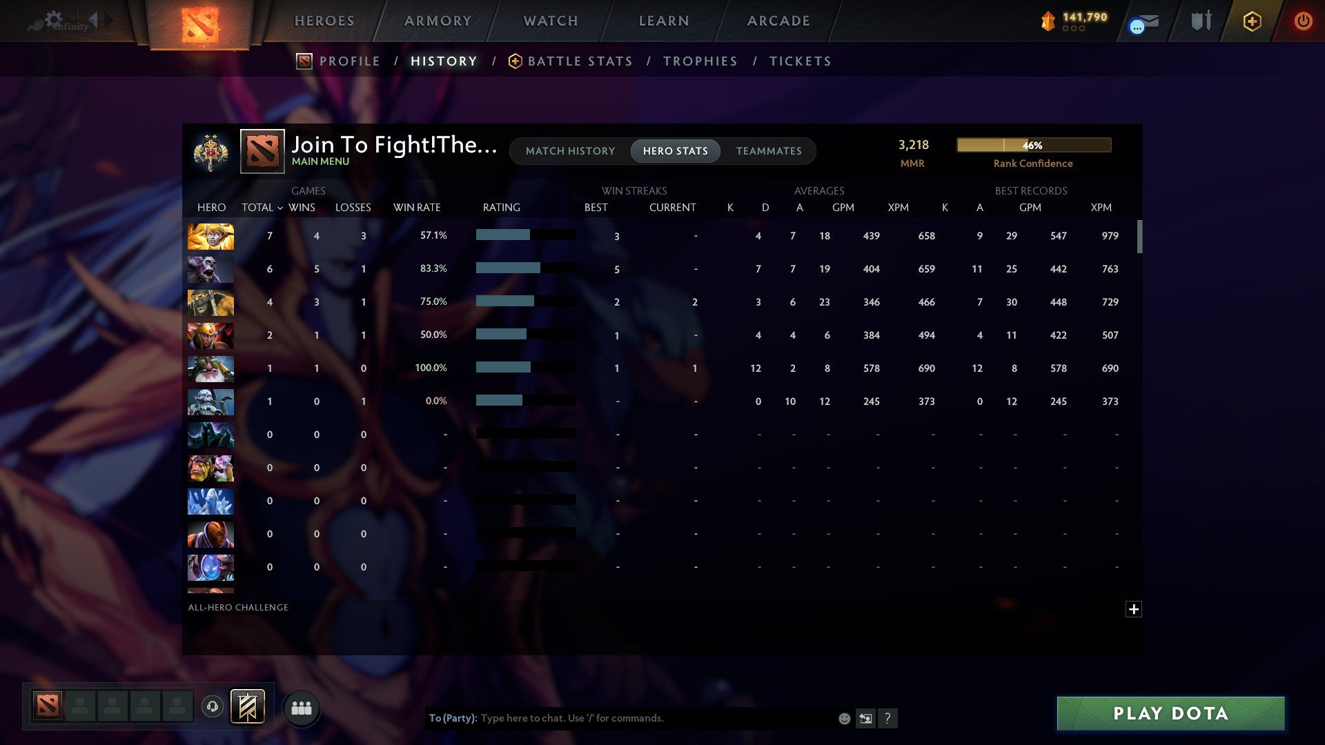 Legend II | MMR: 3218 - Behavior: 8682 - Communication: 8682