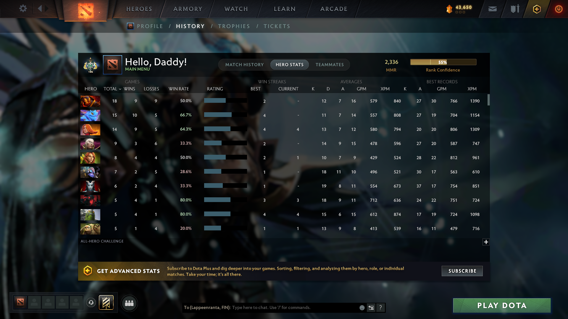 Archon I | MMR: 2336 - Behavior: 8845