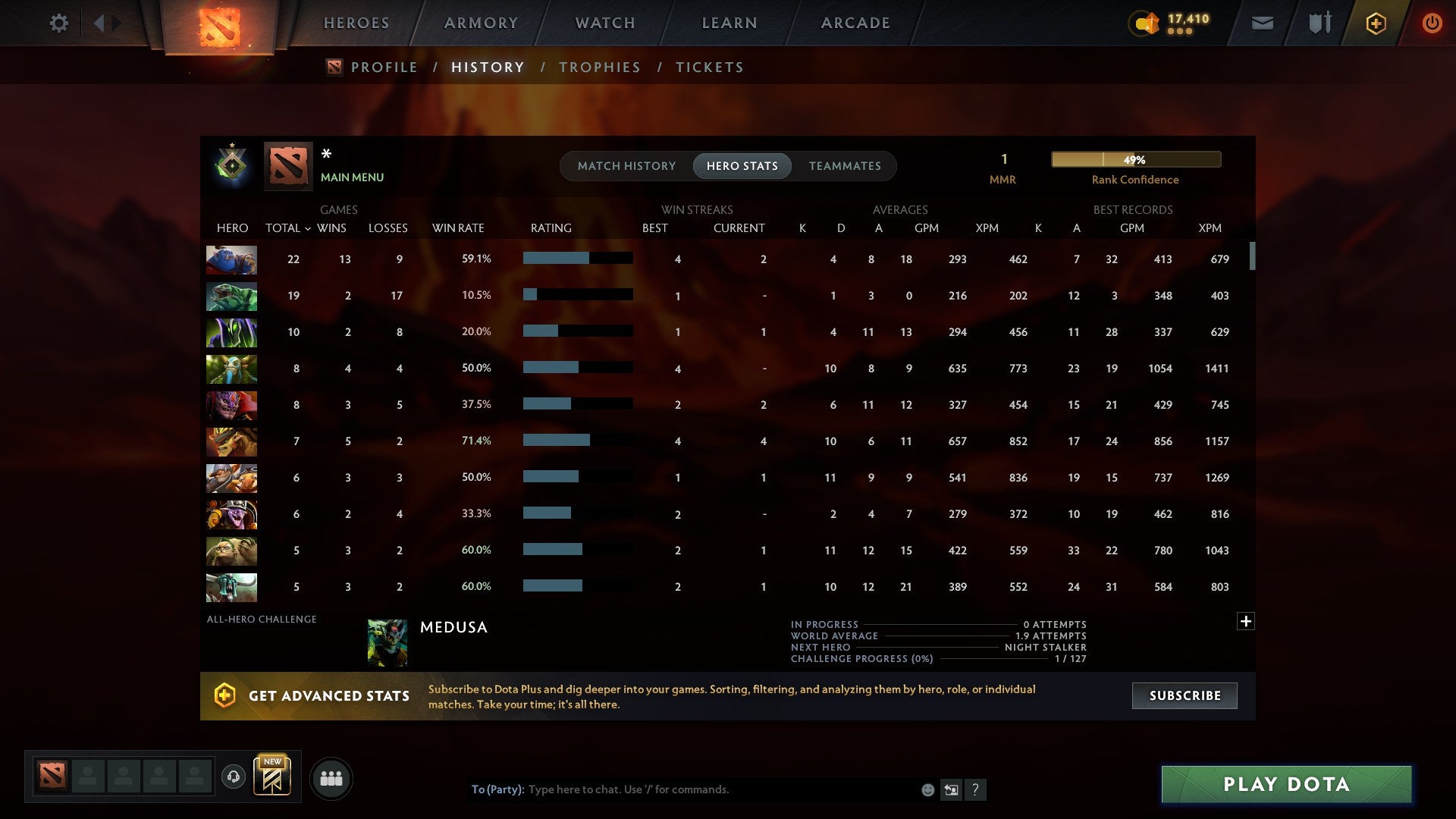 MMR: 1 - Behavior: 9947