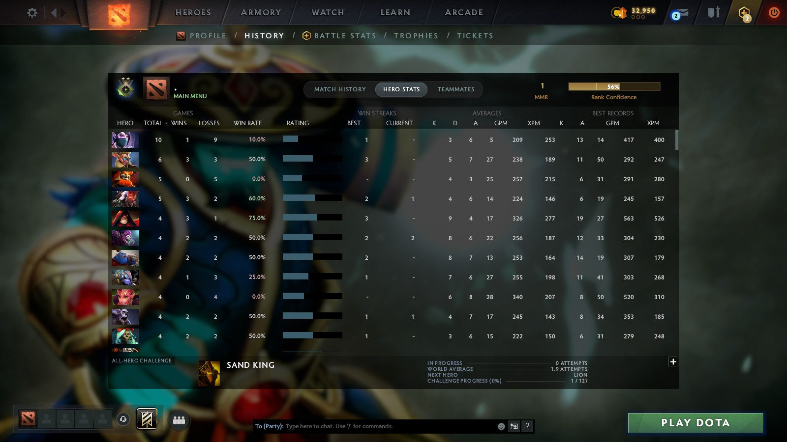 MMR: 1 - Behavior: 11580