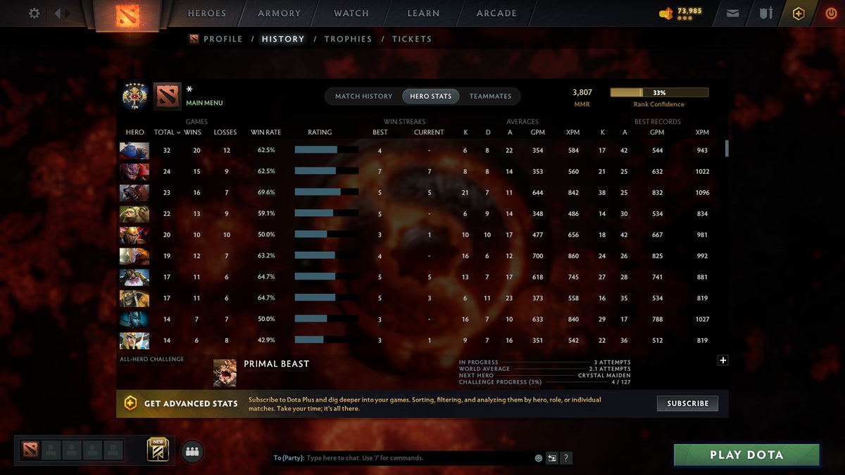 MMR: 3807 - Behavior: 9986
