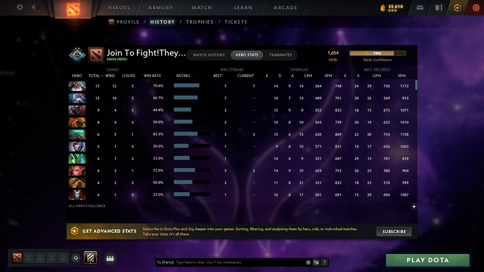 MMR: 1654 - Behavior: 8604