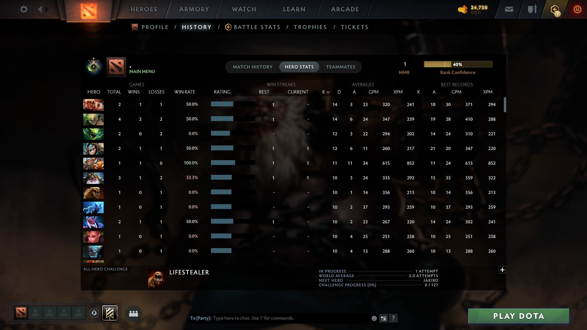 MMR: 1 - Behavior: 11195