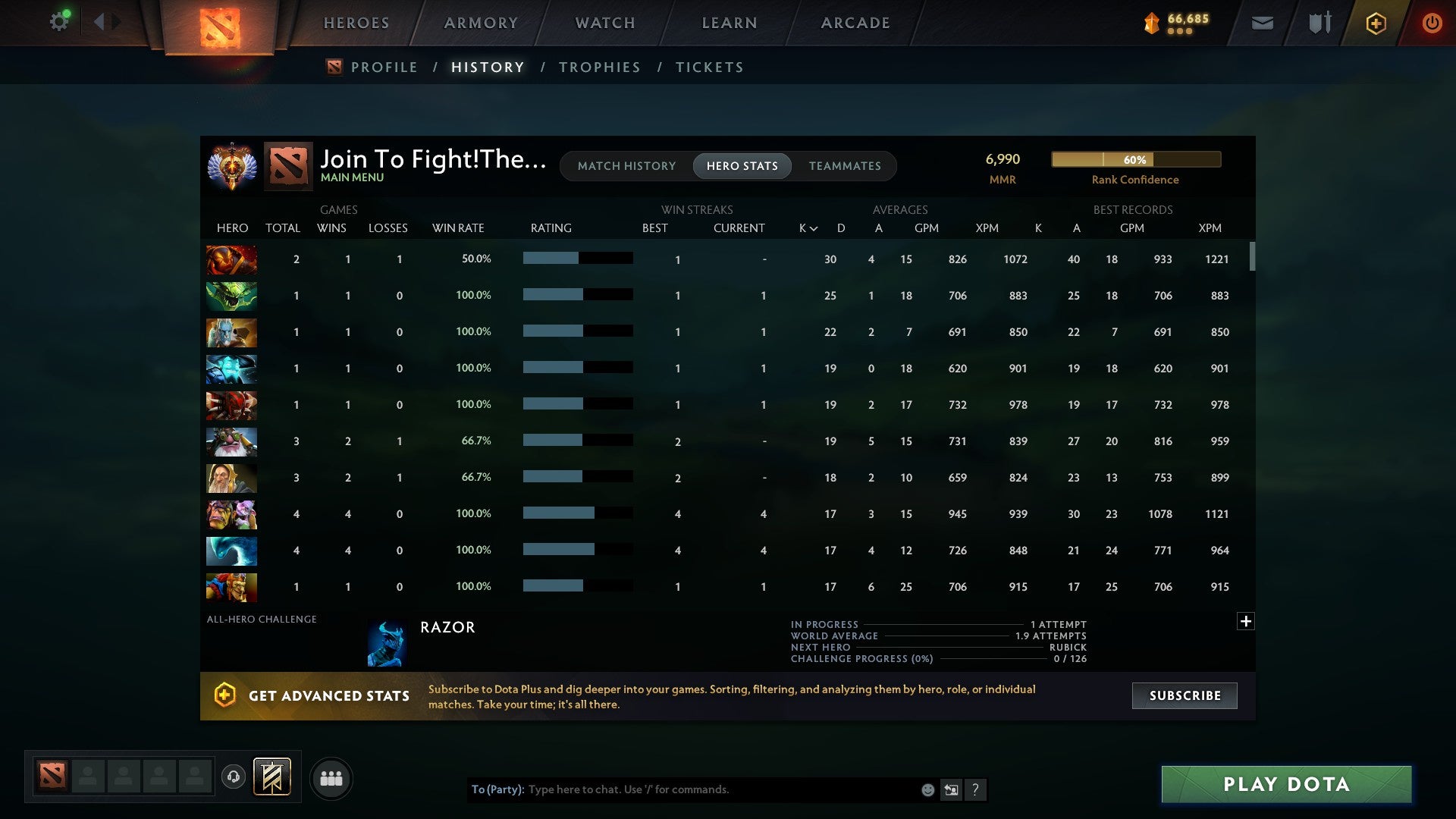 MMR: 6990 - Behavior: 9163