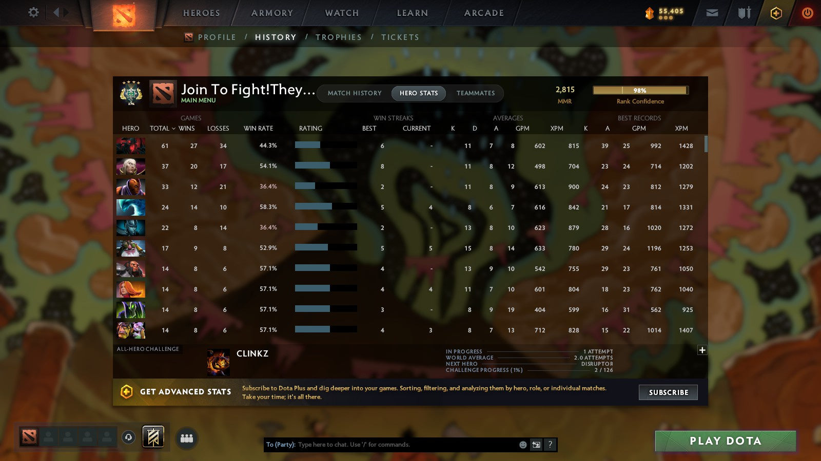 MMR: 2815 - Behavior: 8139