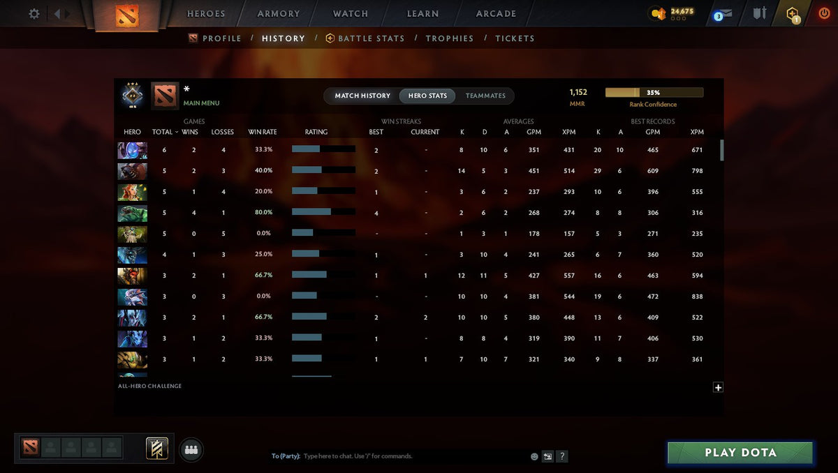 MMR: 1152 - Behavior: 9855