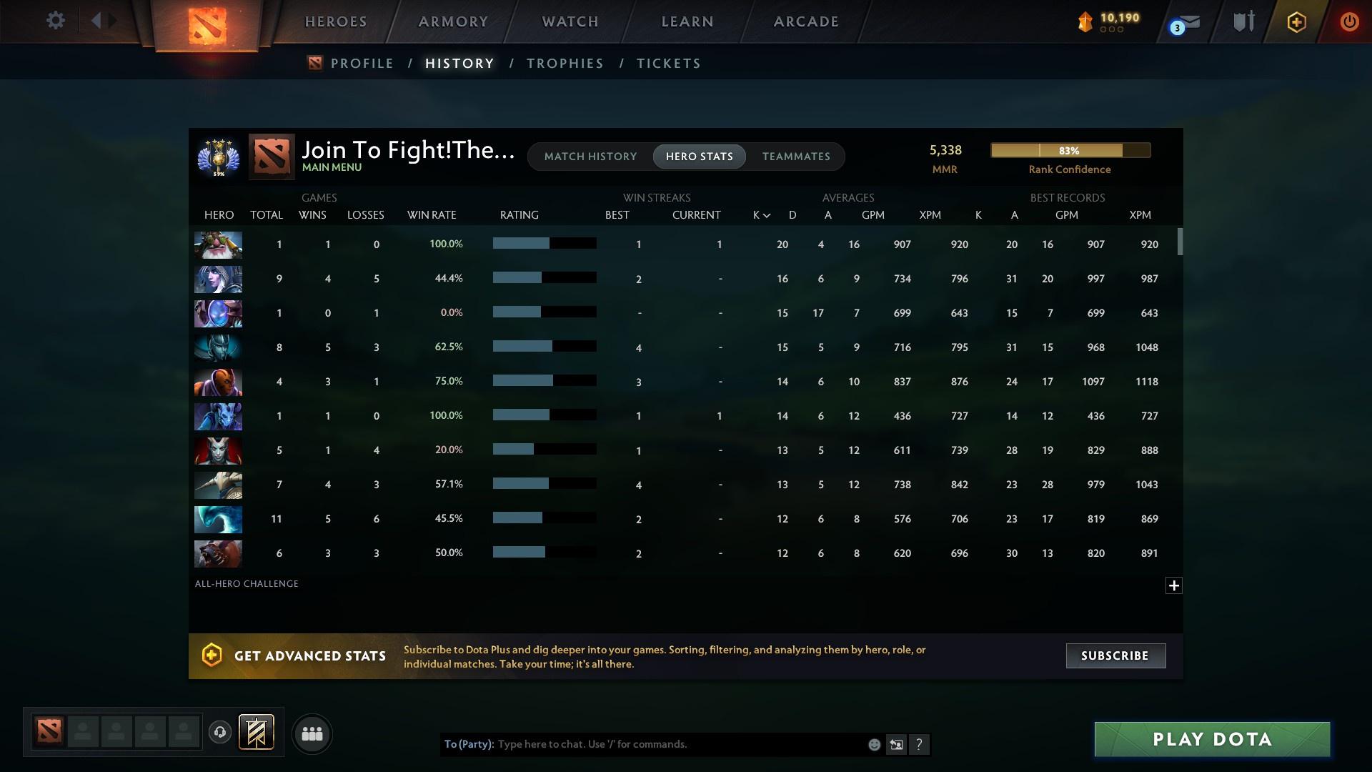 Divine IV | MMR: 5338 - Behavior: 12000 - Communication: 12000