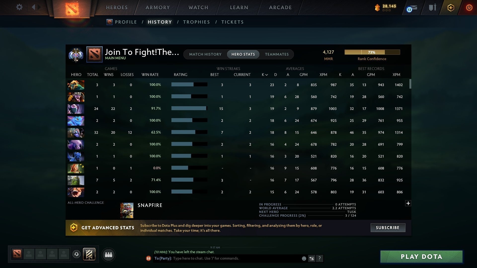 Ancient II | MMR: 4127 - Behavior: 9947 - Communication: 9947