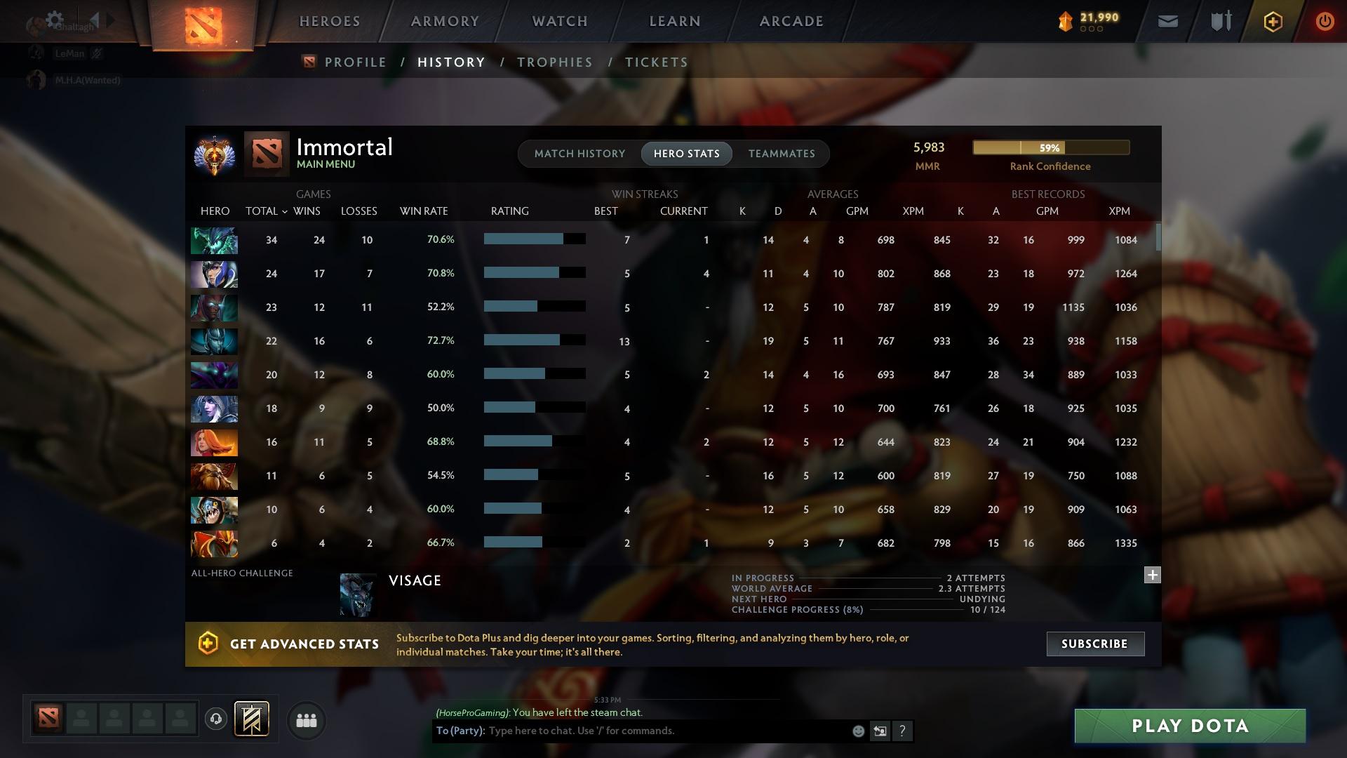 Immortal | MMR: 5983 - Behavior: 12000 - Communication: 12000