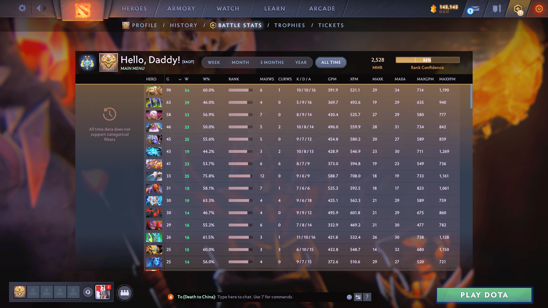 MMR: 2528 - Behavior: 11697