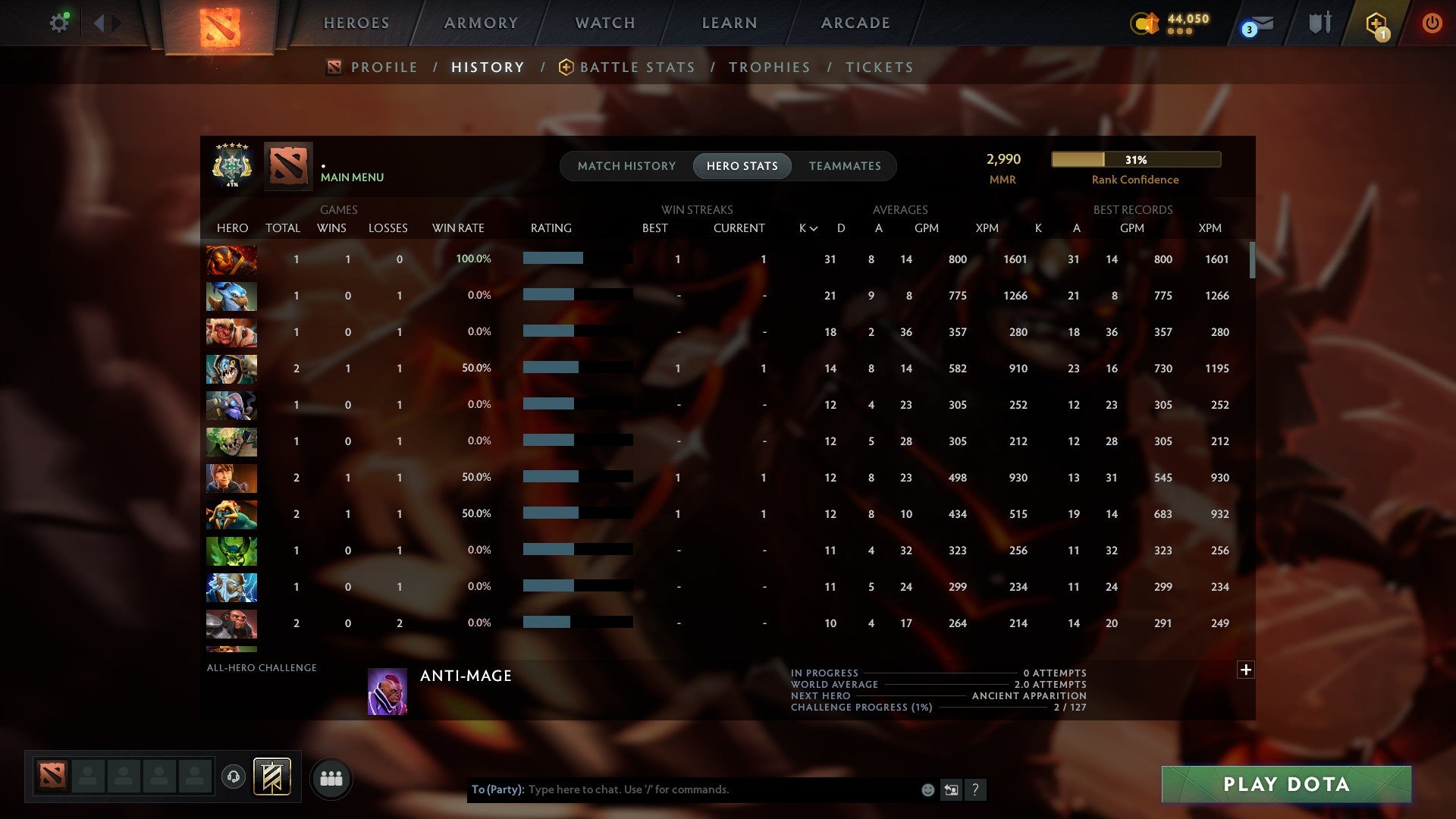 MMR: 2990 - Behavior: 11560