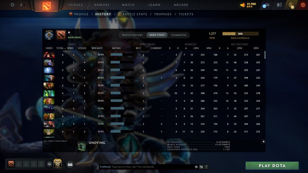MMR: 1277 - Behavior: 11550