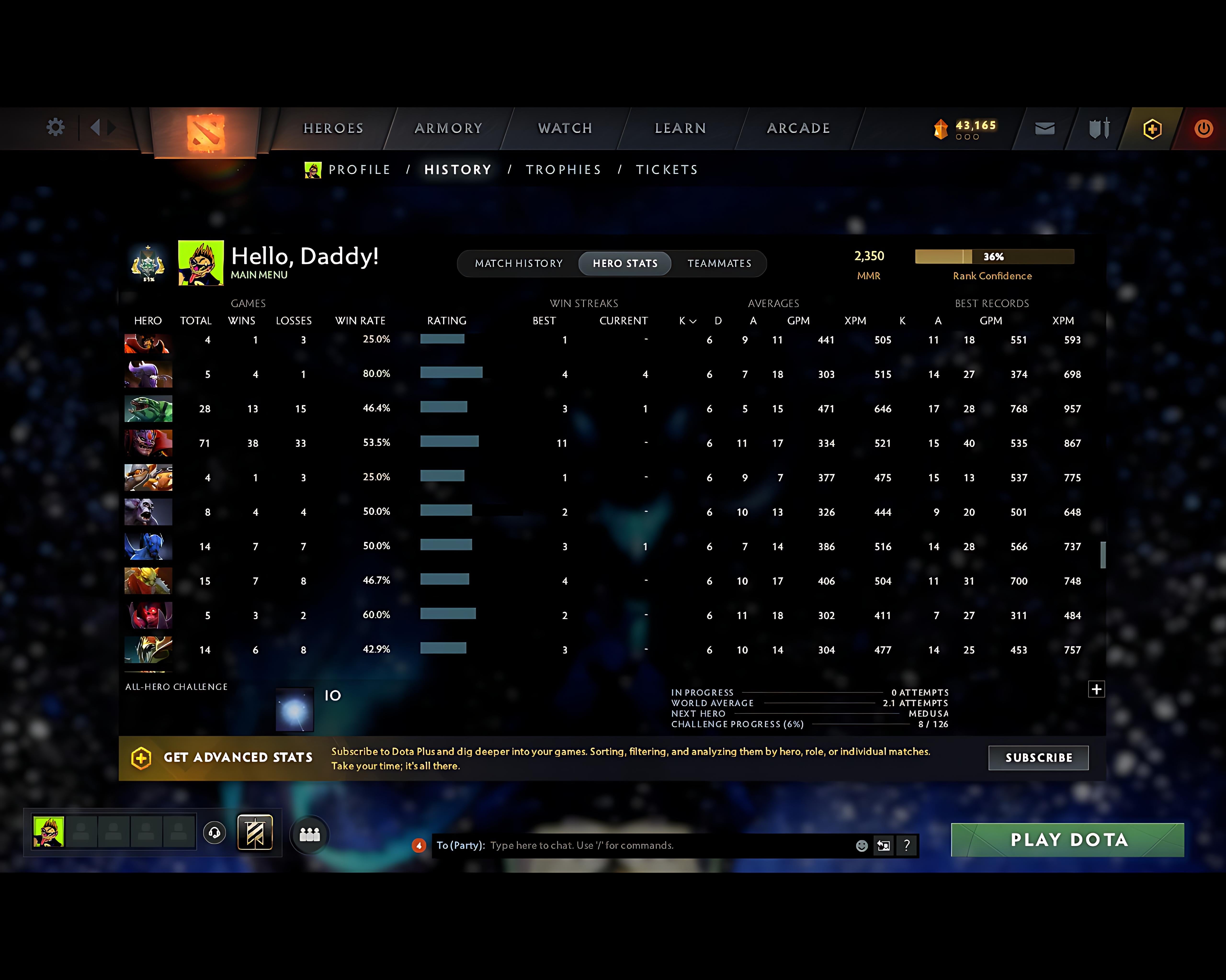 Archon I | MMR: 2350 - Behavior: 10801