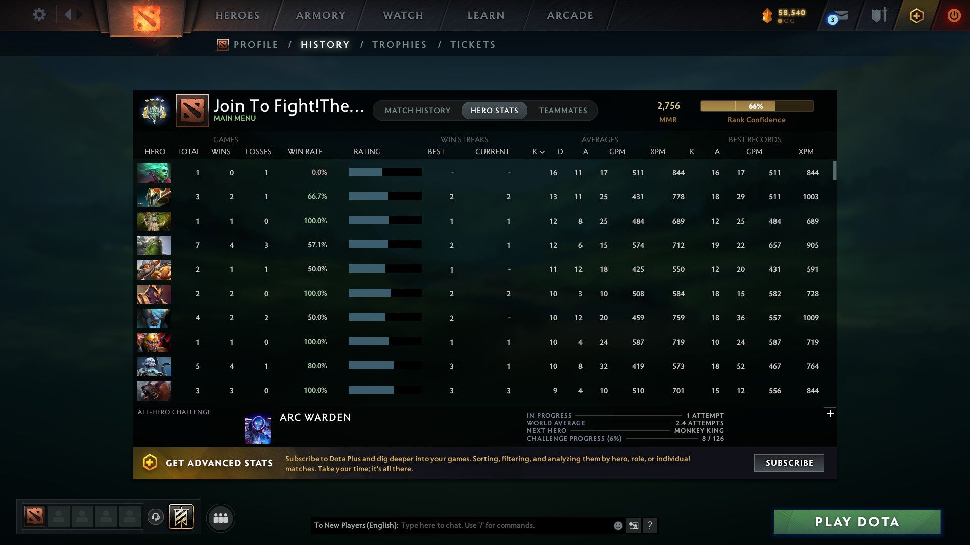 MMR: 2756 - Behavior: 8883