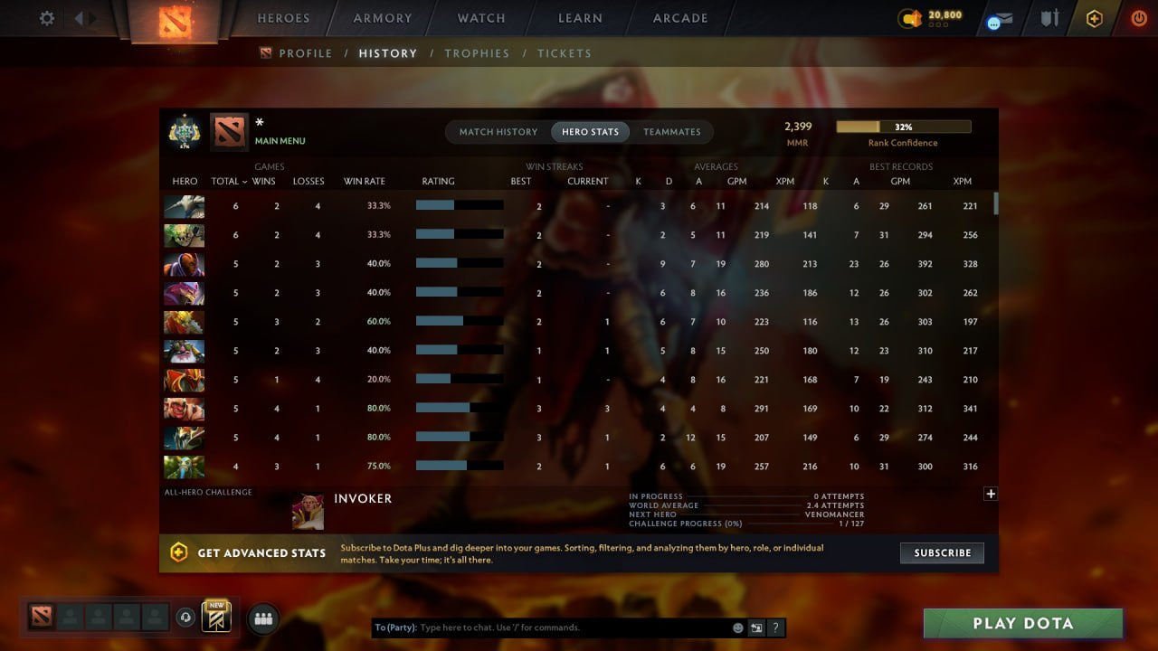 MMR: 2399 - Behavior: 11595