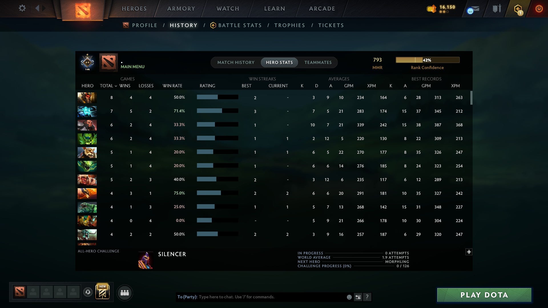 MMR: 1000 - Behavior: 11710