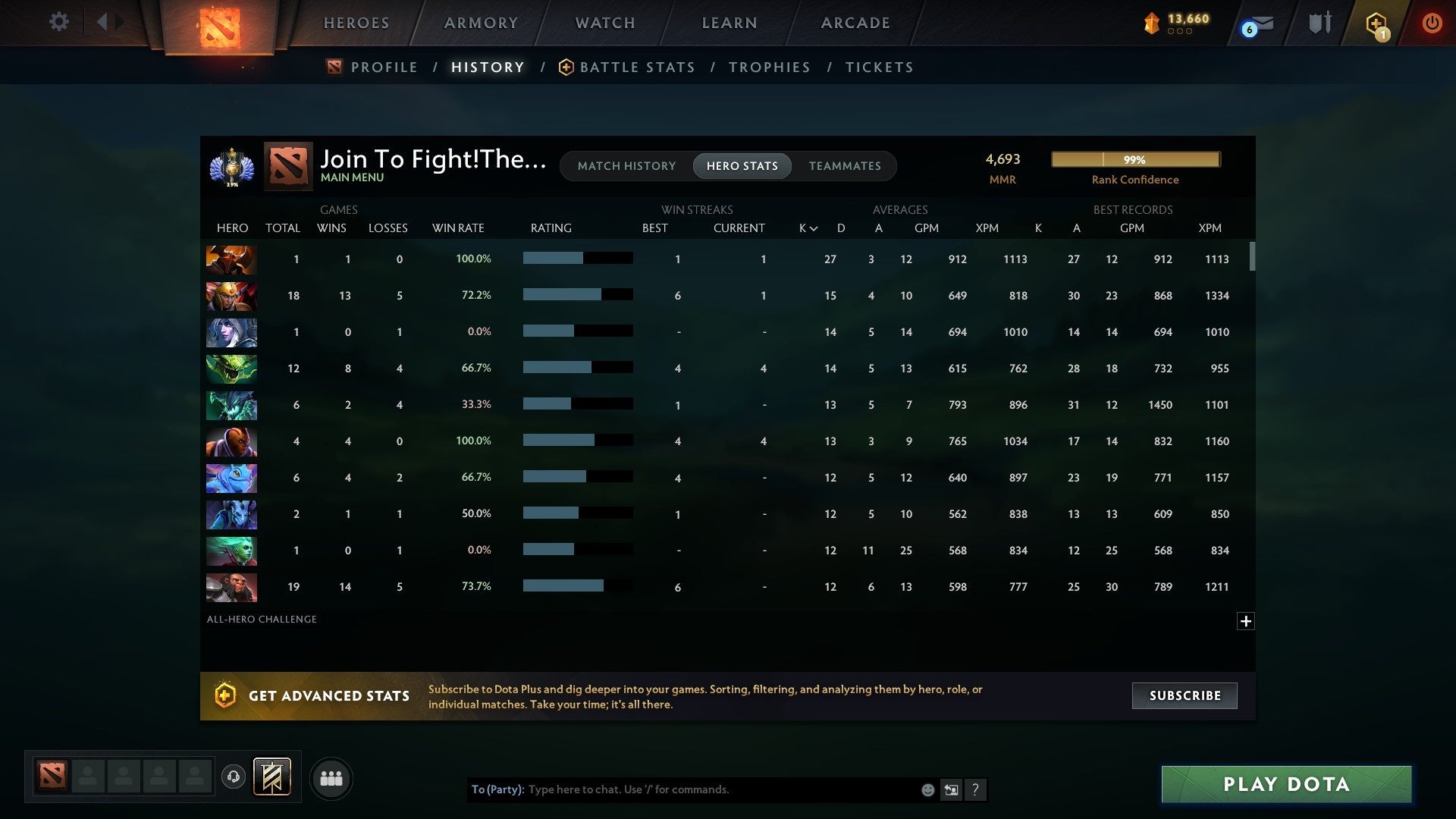 Divine I | MMR: 4693 - Behavior: 11313 - Communication: 11313