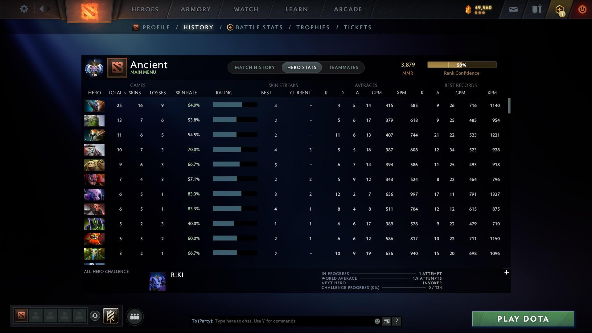 Ancient I | MMR: 3879 - Behavior: 9644 - Communication: 9644