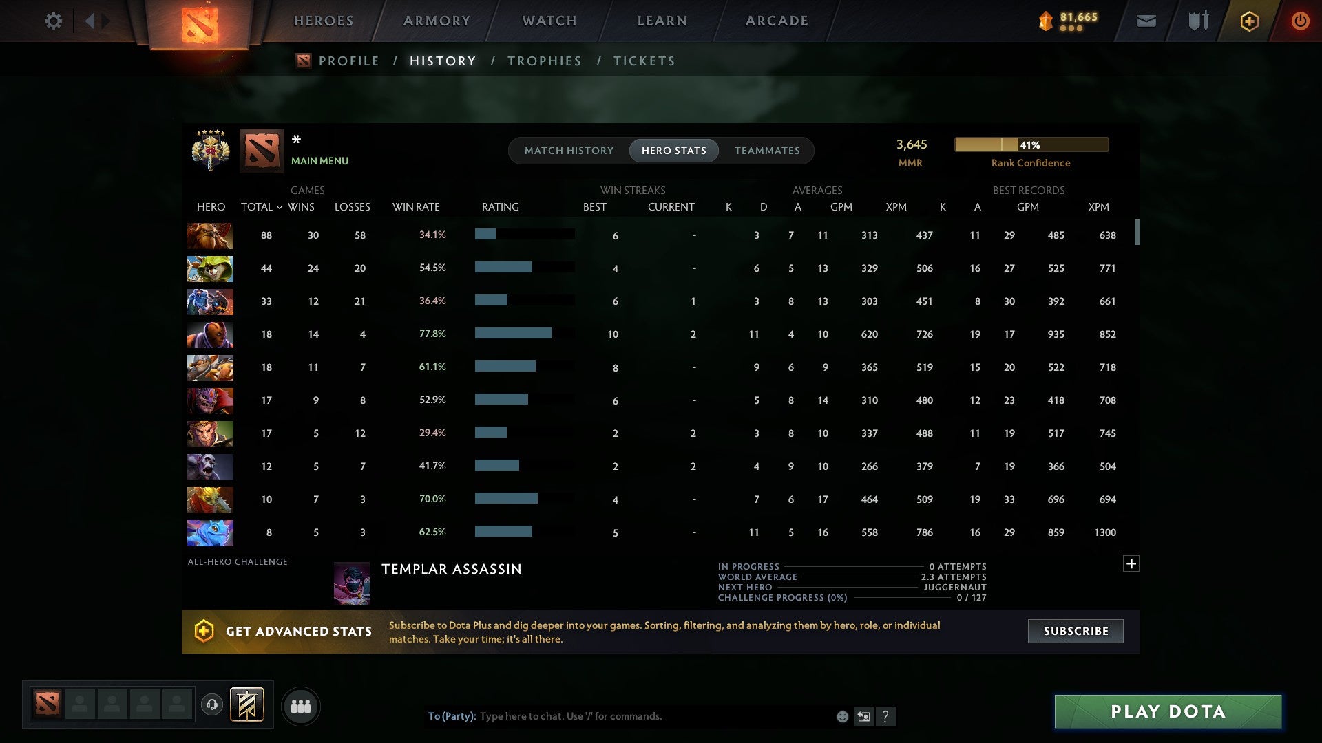 MMR: 3645 - Behavior: 8646