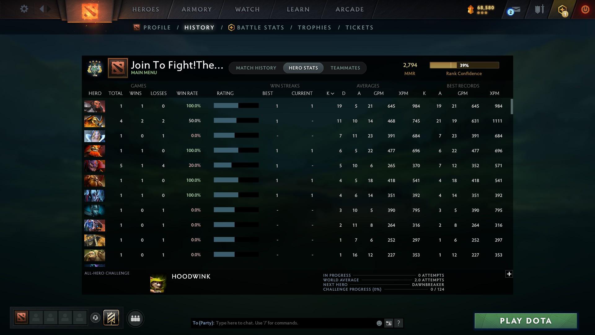 Archon IV | MMR: 2798 - Behavior: 10112 - Communication: 10112