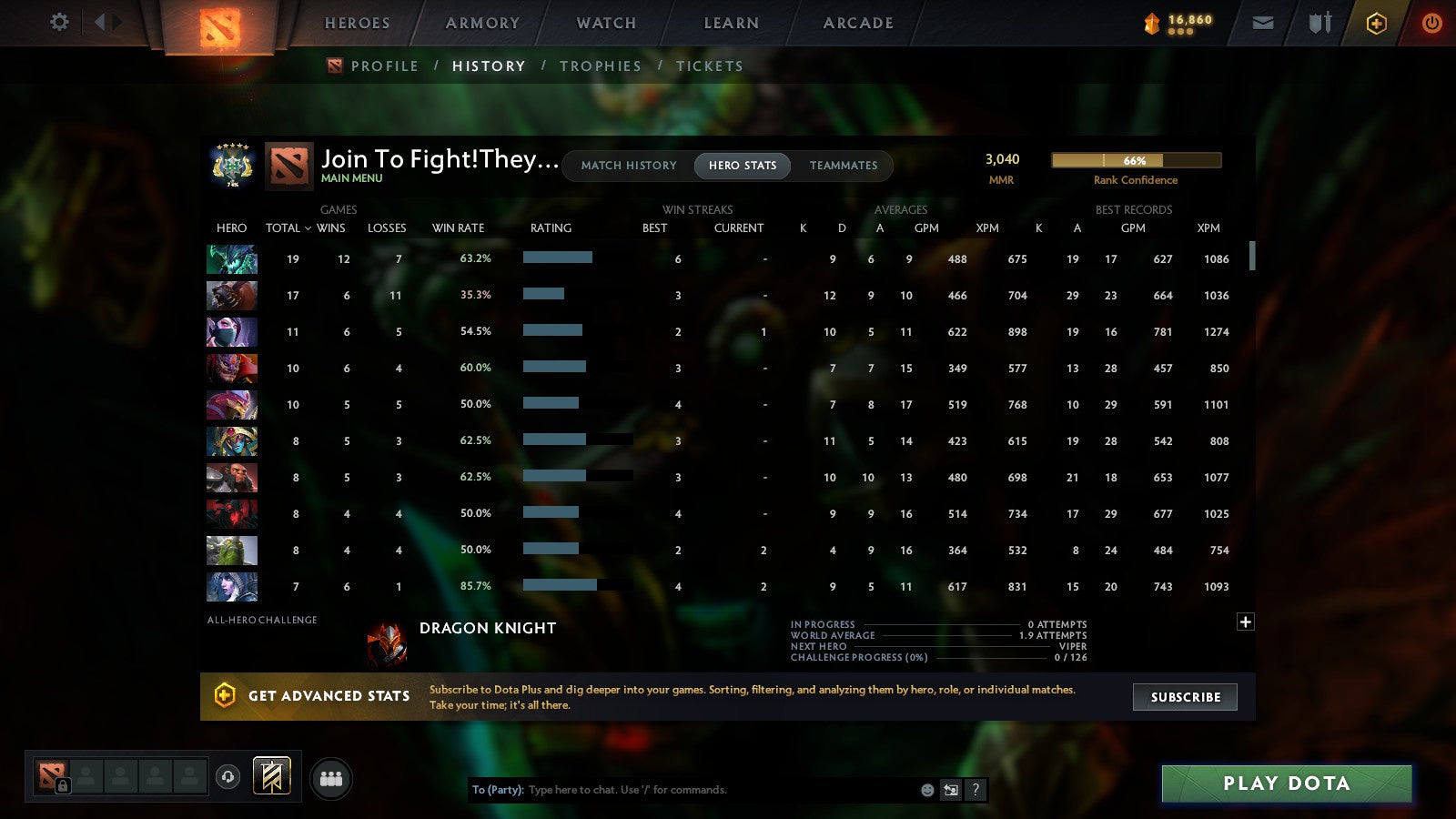 MMR: 3040 - Behavior: 7738