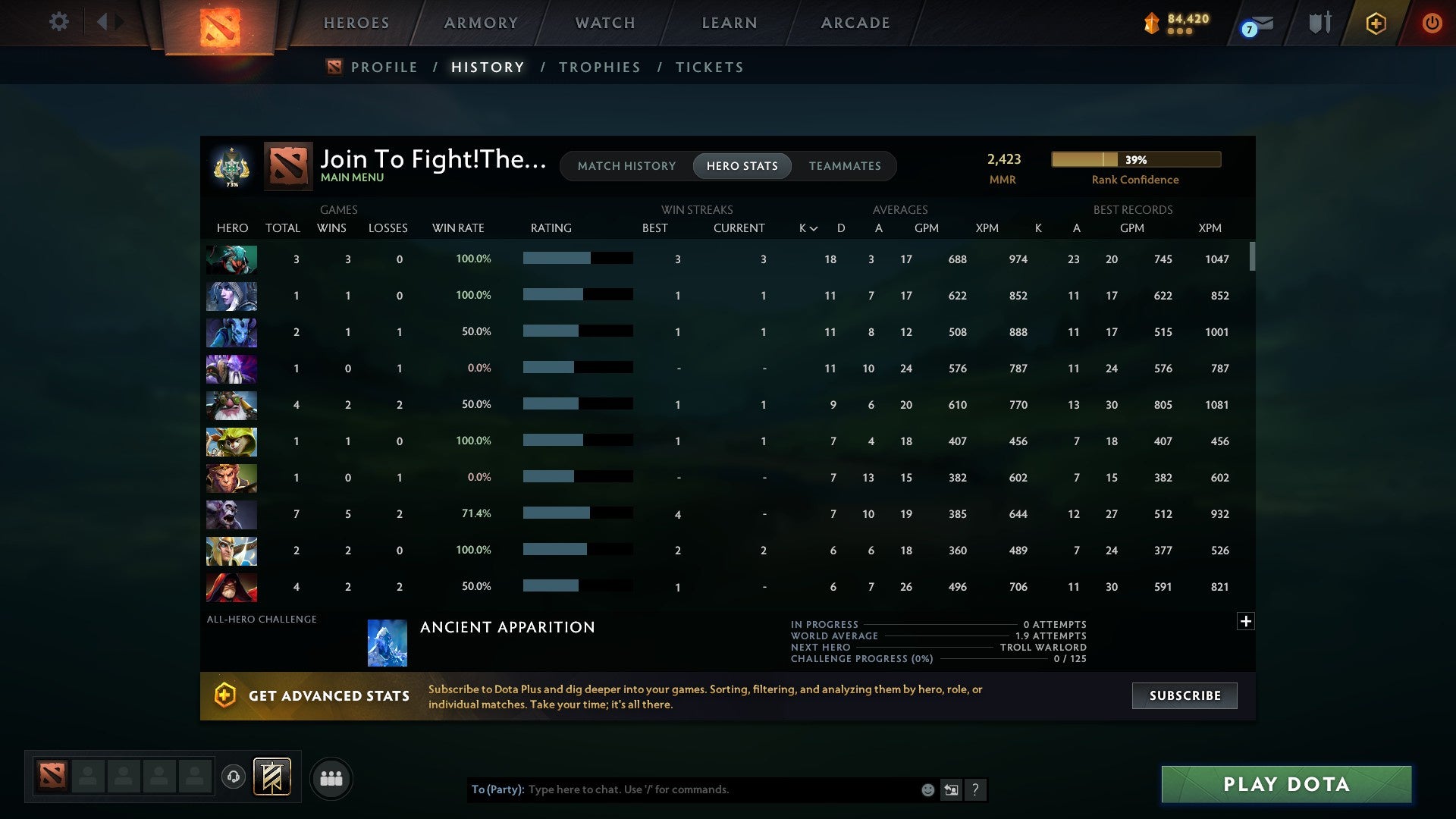 Archon I | MMR: 2423 - Behavior: 9179 - Communication: 9179