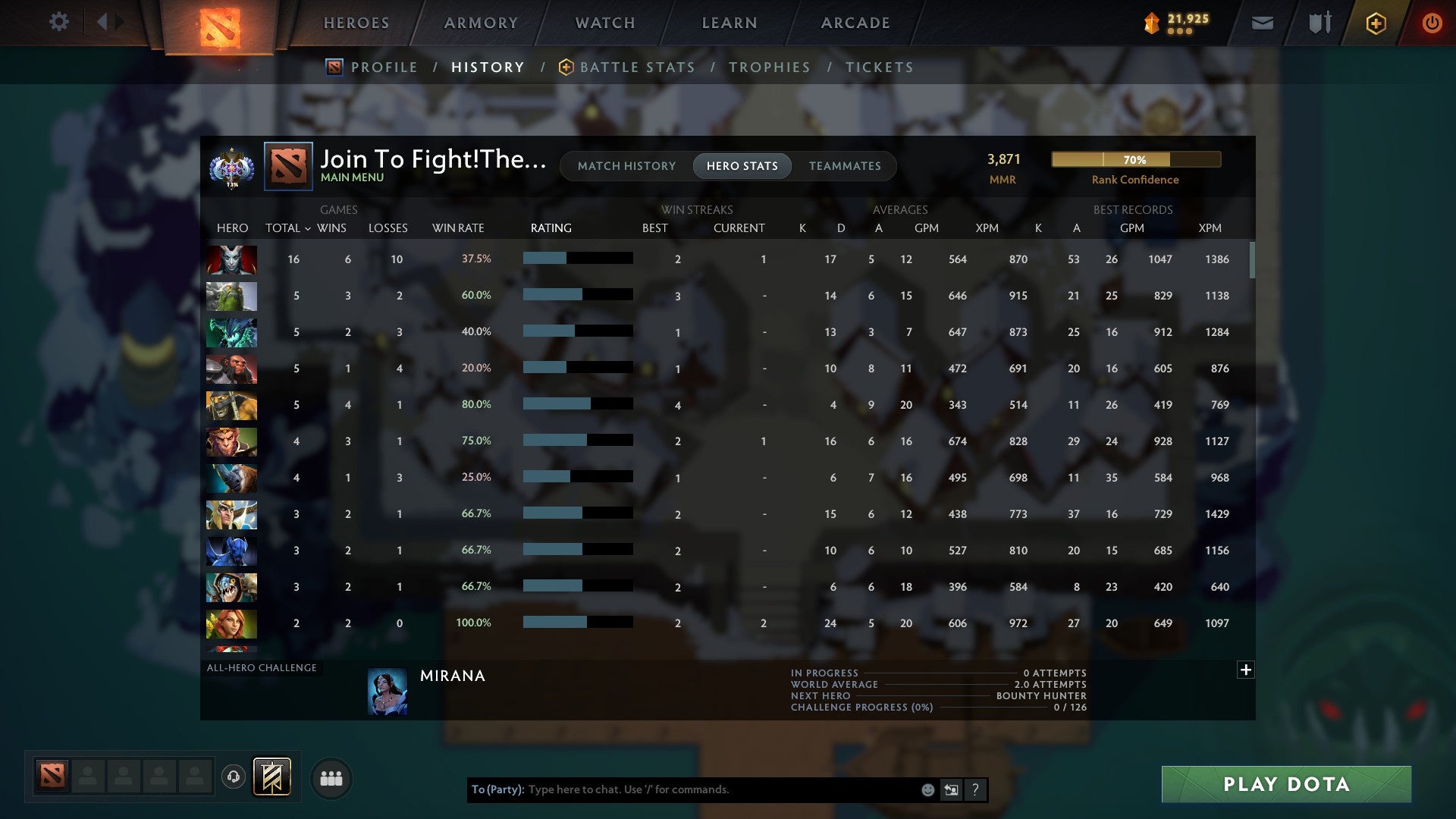 MMR: 3871 - Behavior: 9368