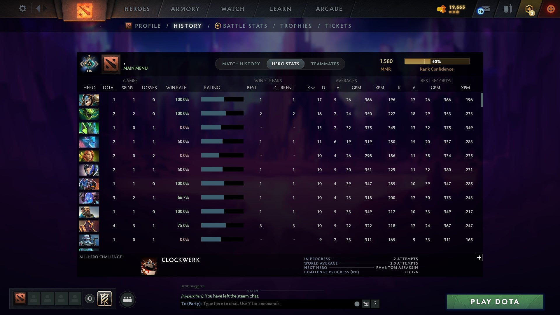 MMR: 1580 - Behavior: 11168