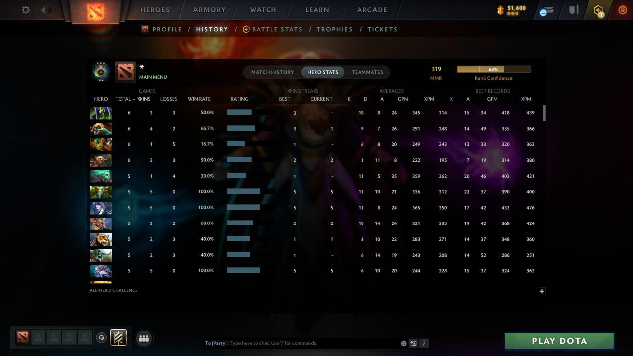 MMR: 319 - Behavior: 11669