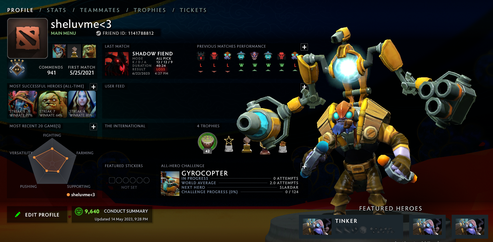 Guardian IV | MMR: 1161 - Behavior: 9640