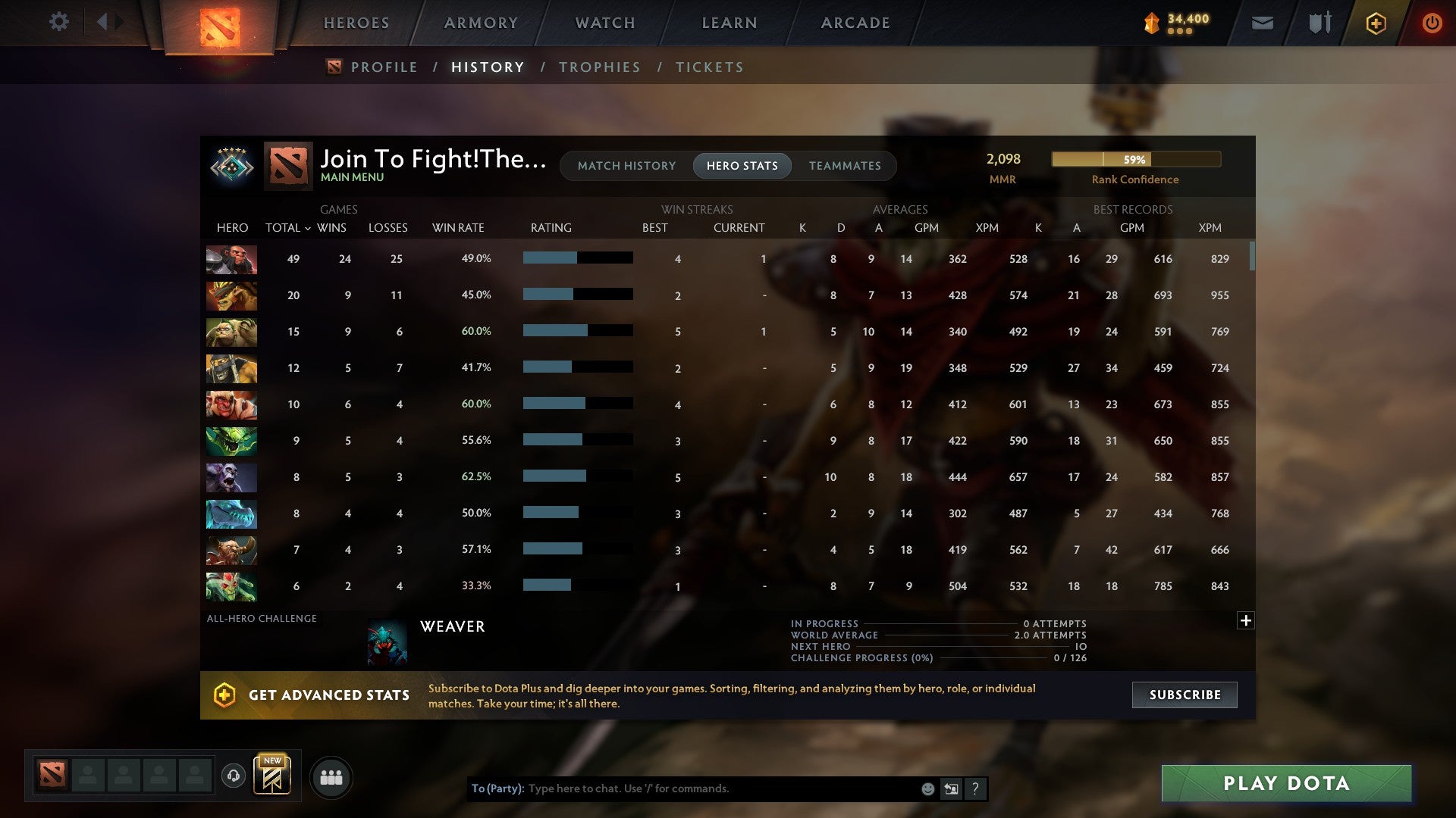 MMR: 2098 - Behavior: 9773