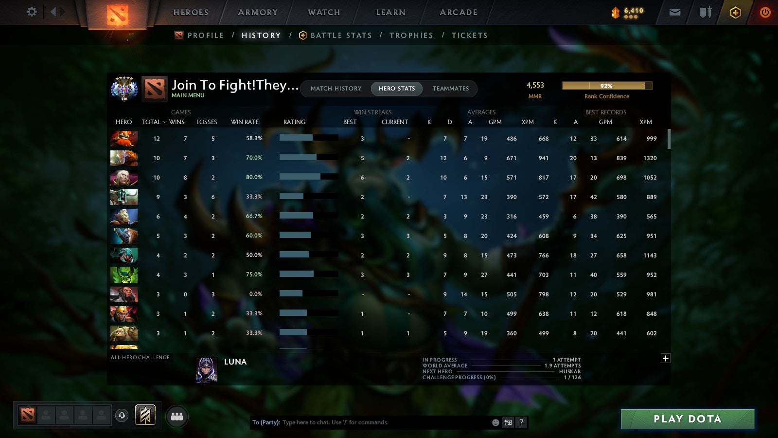 MMR: 4553 - Behavior: 8050