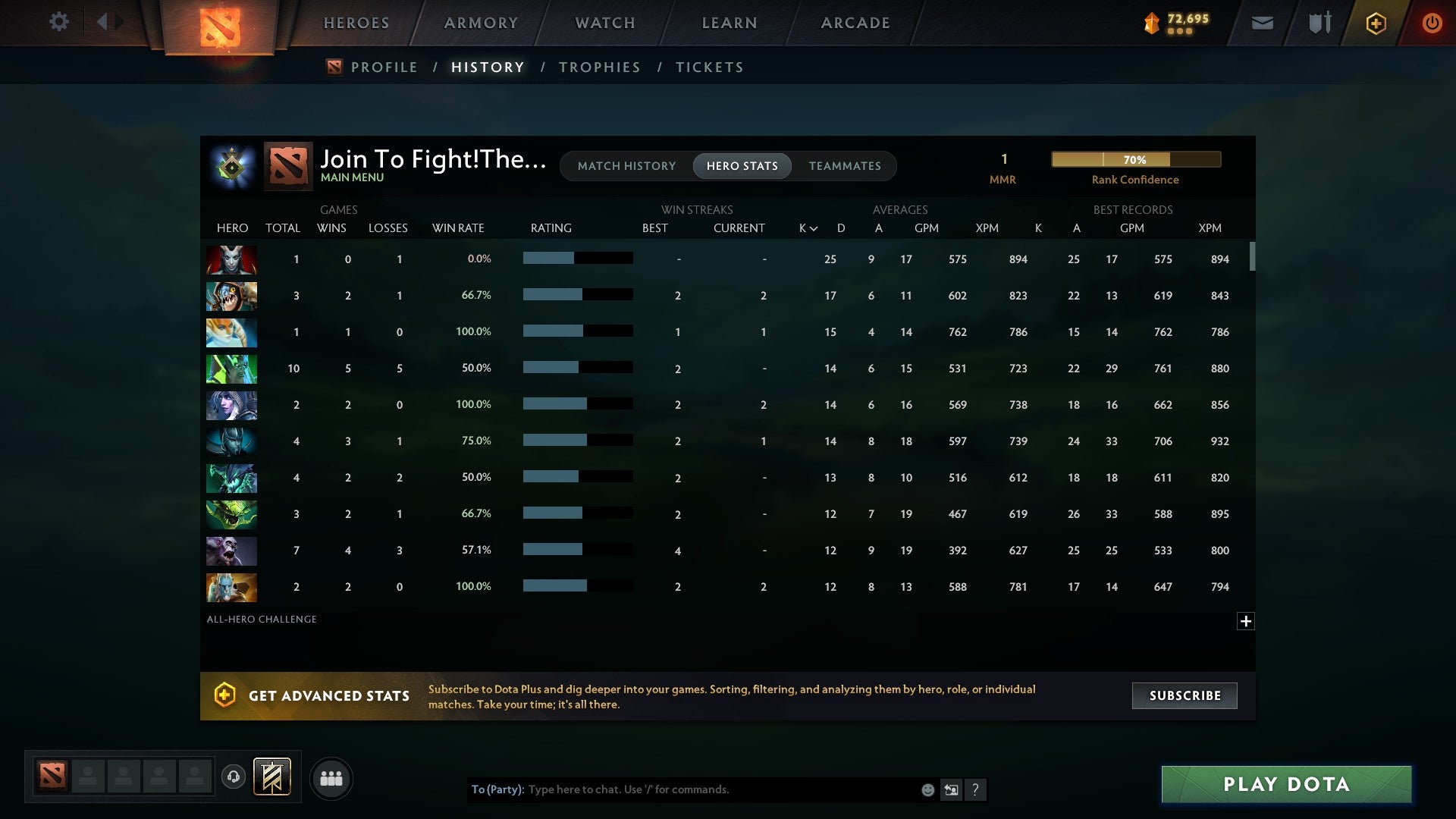 MMR: 1 - Behavior: 10275