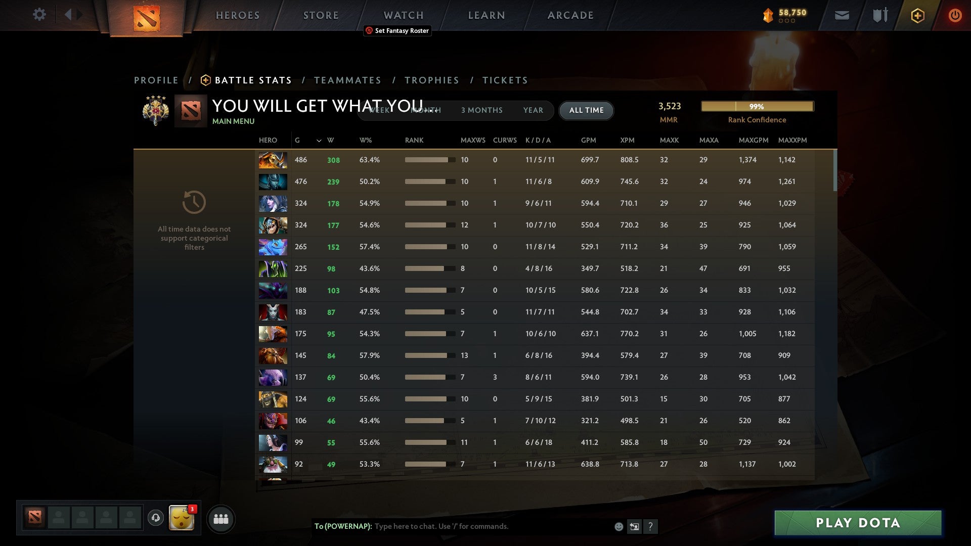 MMR: 3523 - Behavior: 9940
