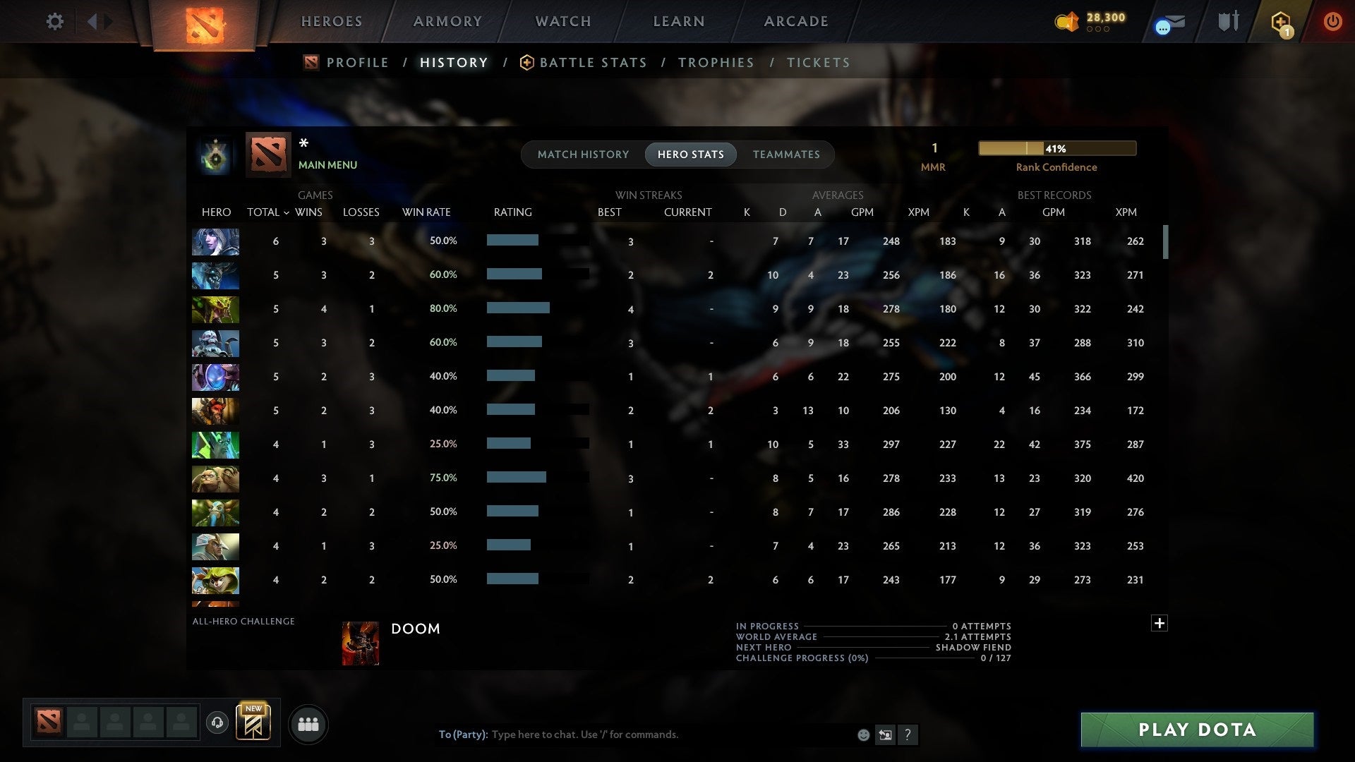 MMR: 1 - Behavior: 11925