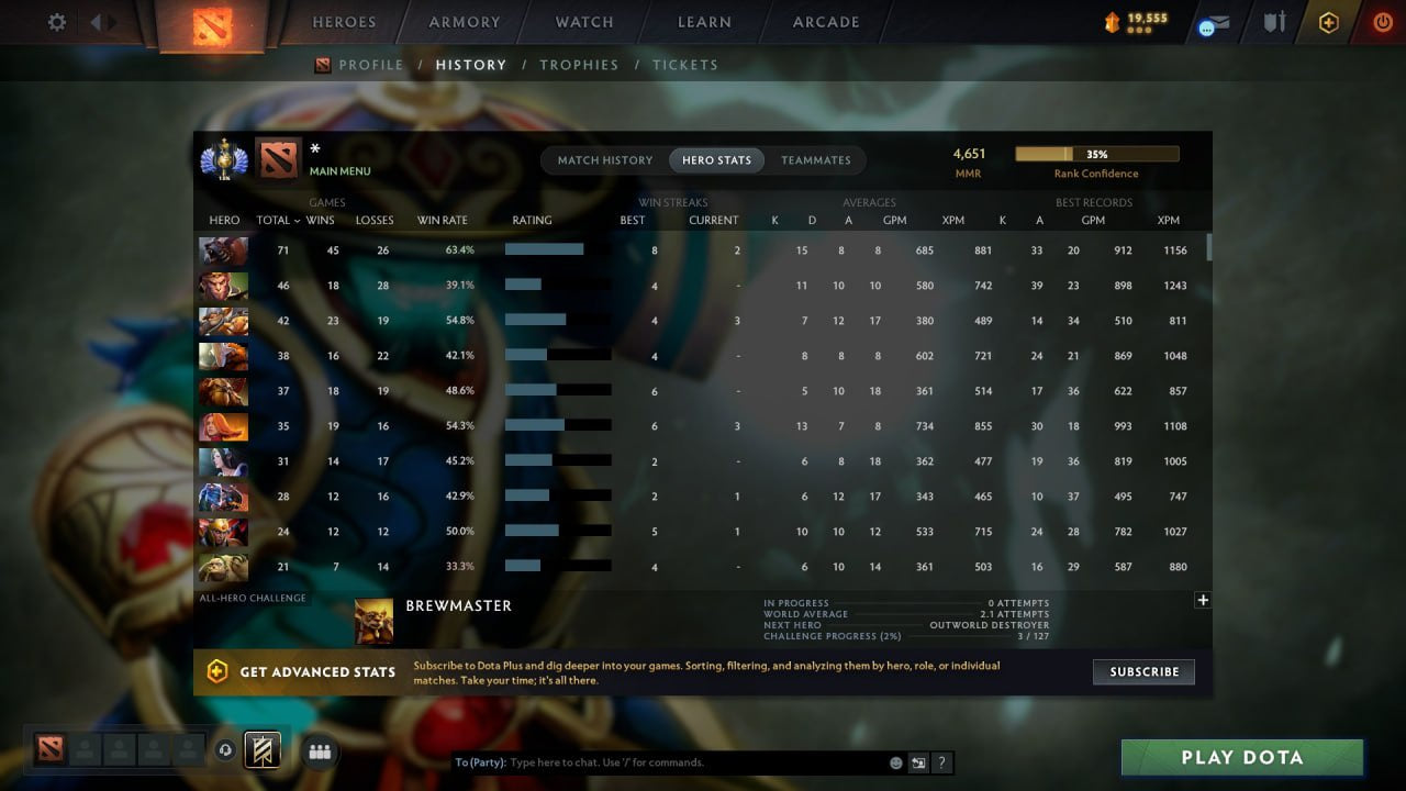 MMR: 4651 - Behavior: 9300