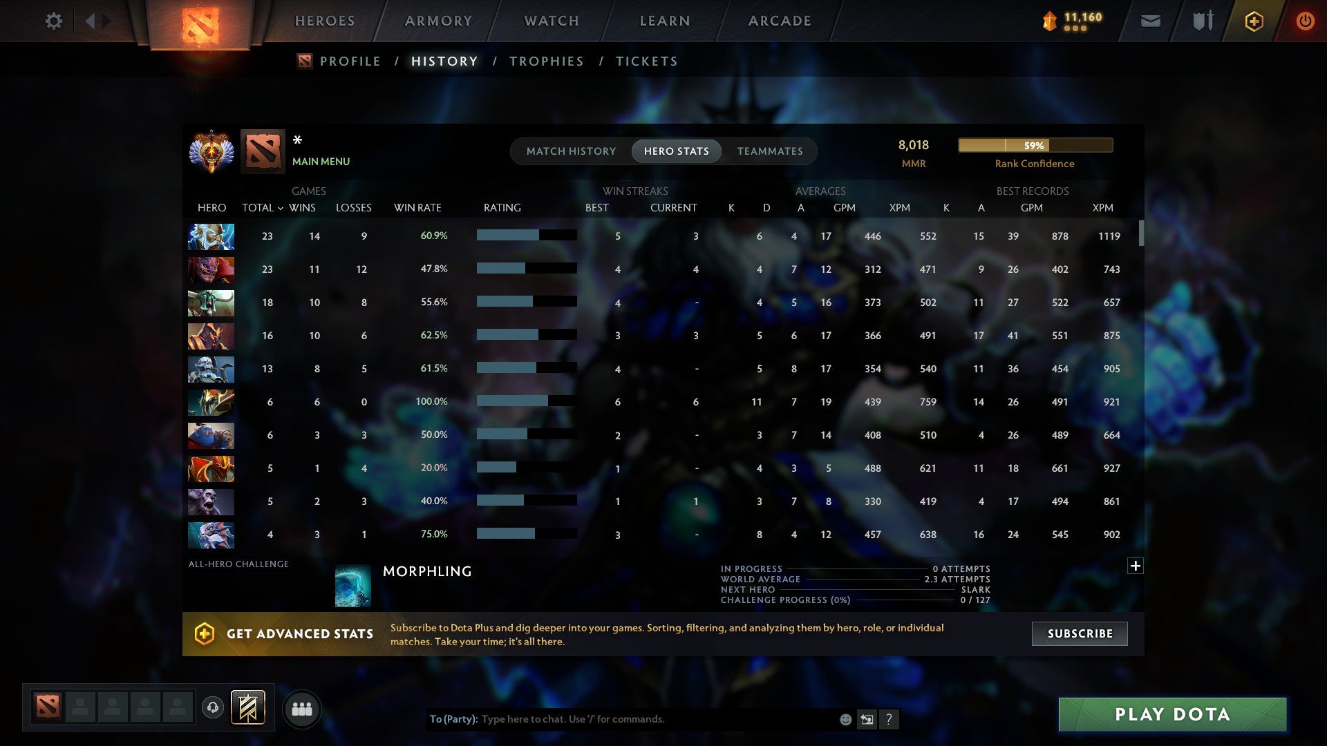 MMR: 8018 - Behavior: 10026