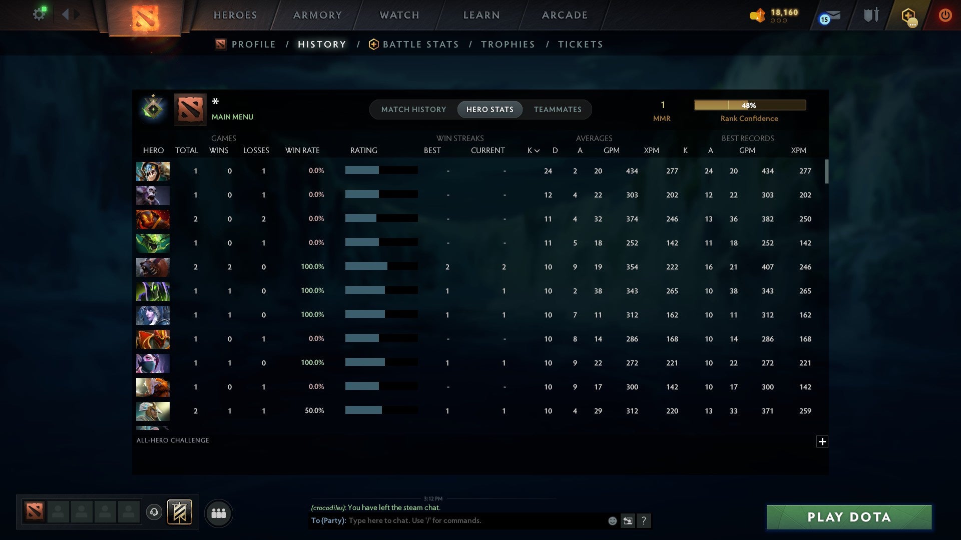 MMR: 1 - Behavior: 12000