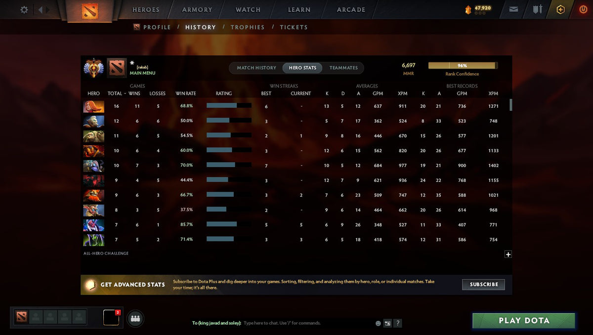 MMR: 6697 - Behavior: 12000