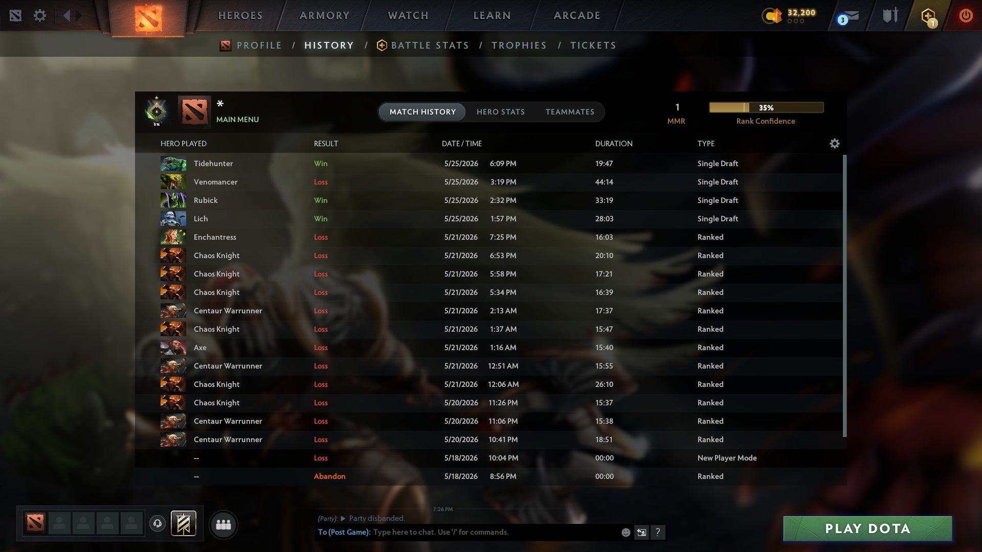 MMR: 1 - Behavior: 10700