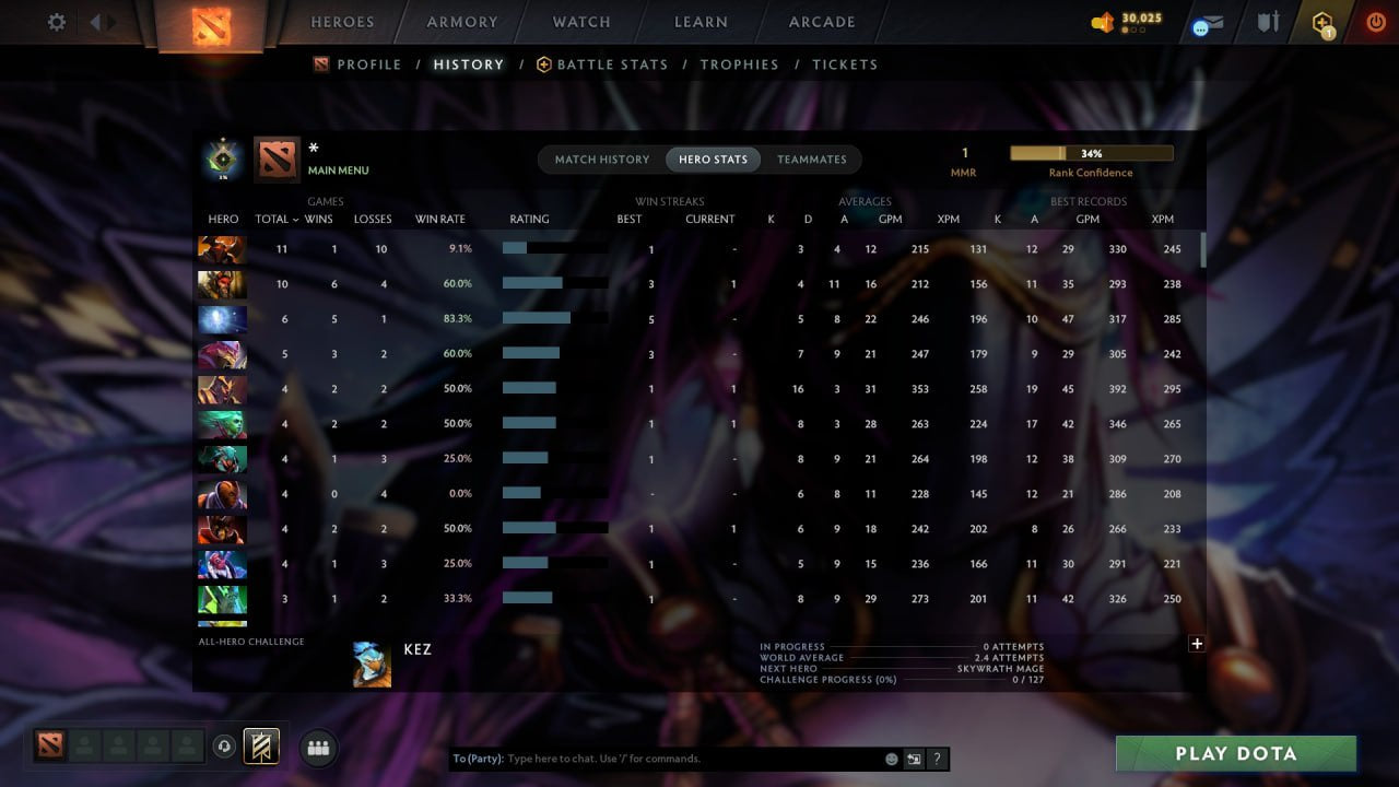 MMR: 1 - Behavior: 11220